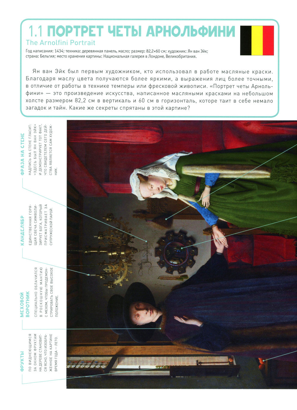 Путеводитель по шедеврам мировой живописи