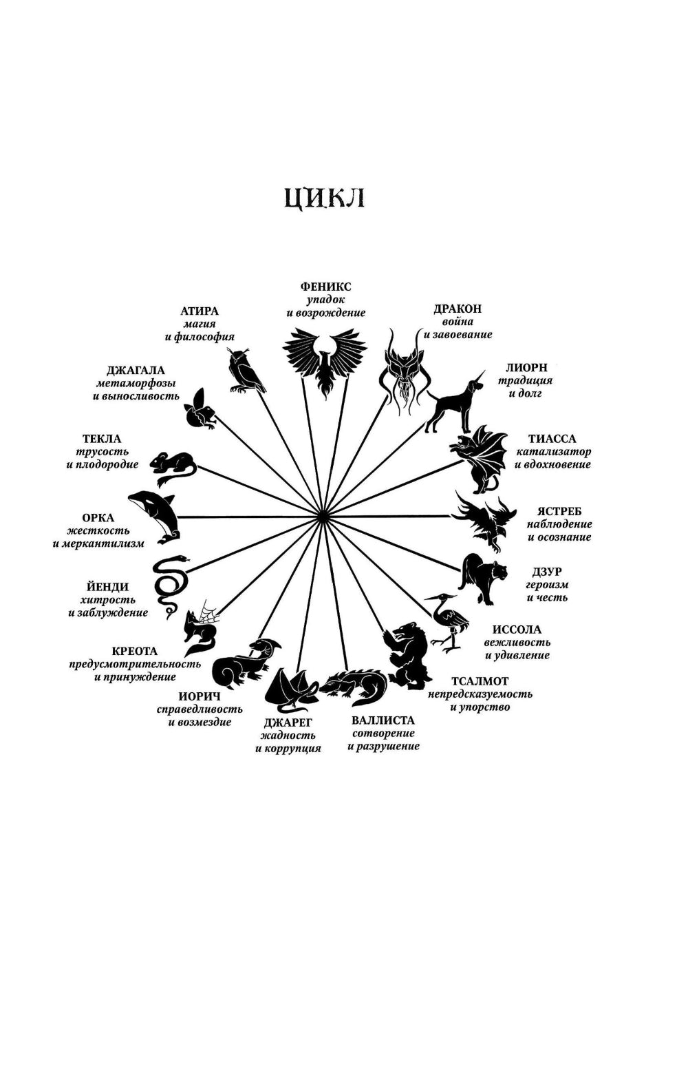 Влад Талтош. Т. 1