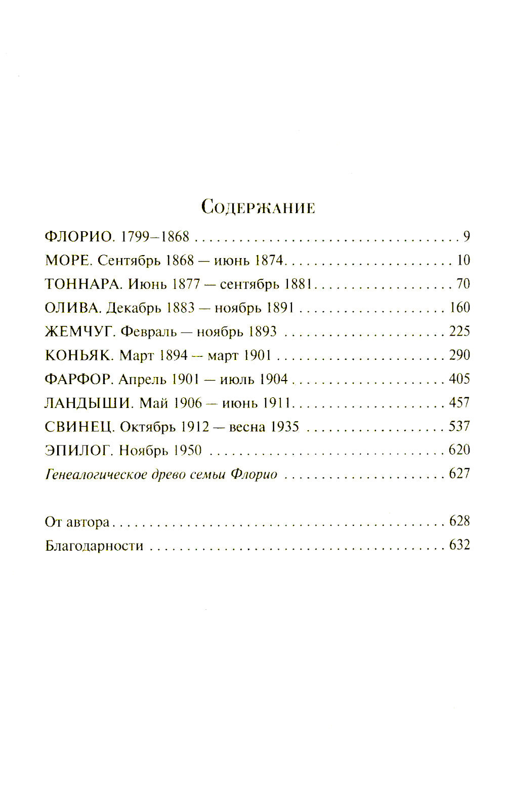 Львы Сицилии. Закат империи
