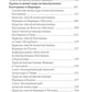 Святые великомученицы Екатерина и Варвара