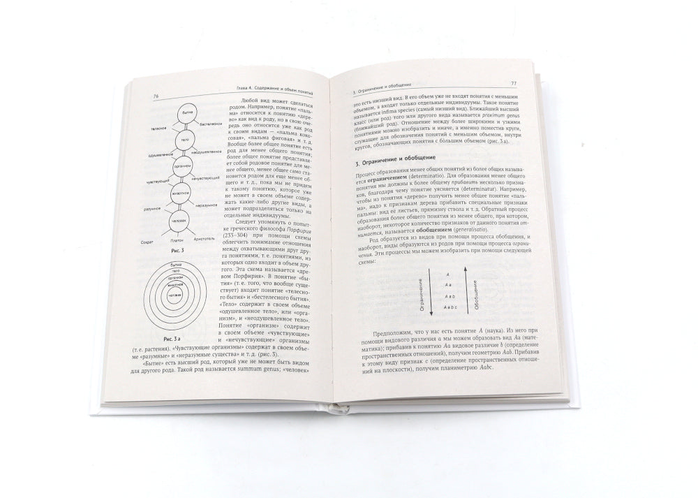 Учебник логики; О памяти и мнемонике; Очерки психологии (комплект из 3-х книг)