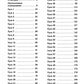 Эффективное поурочное планирование коррекции произношения звуков Р и Л на лексическом материале