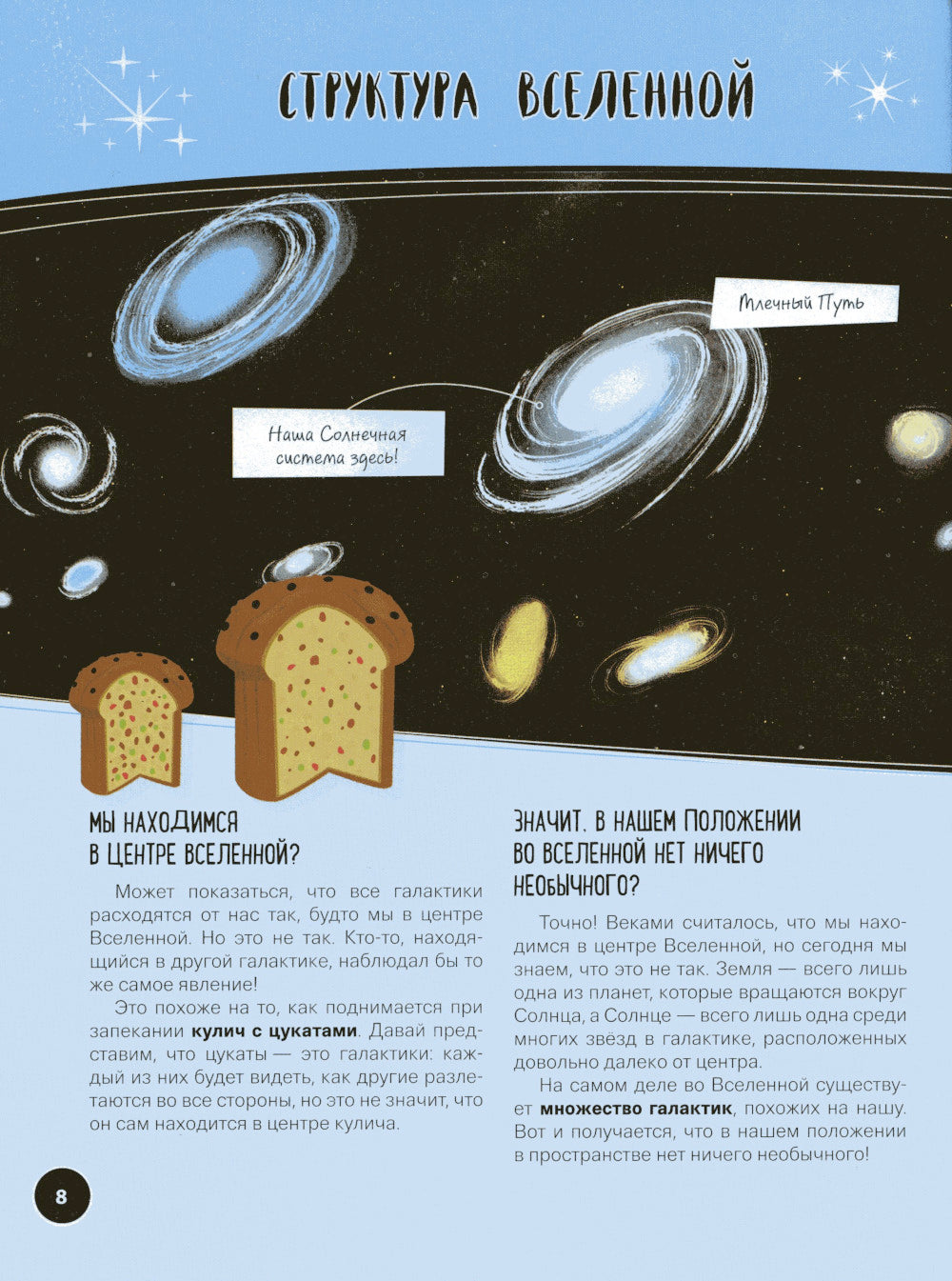 Что? Как? Почему? Мои первые знания про космос