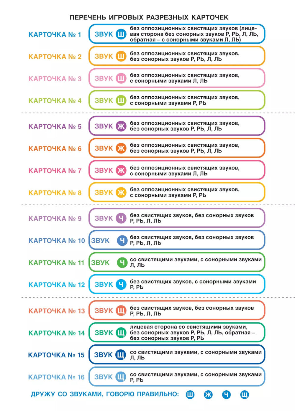 Дружу со звуками говорю правильно! Ш Ж Щ Ч : ensemble de logos de jeux de cartes pour les automatismes des travailleurs de la société (192 cartes)
