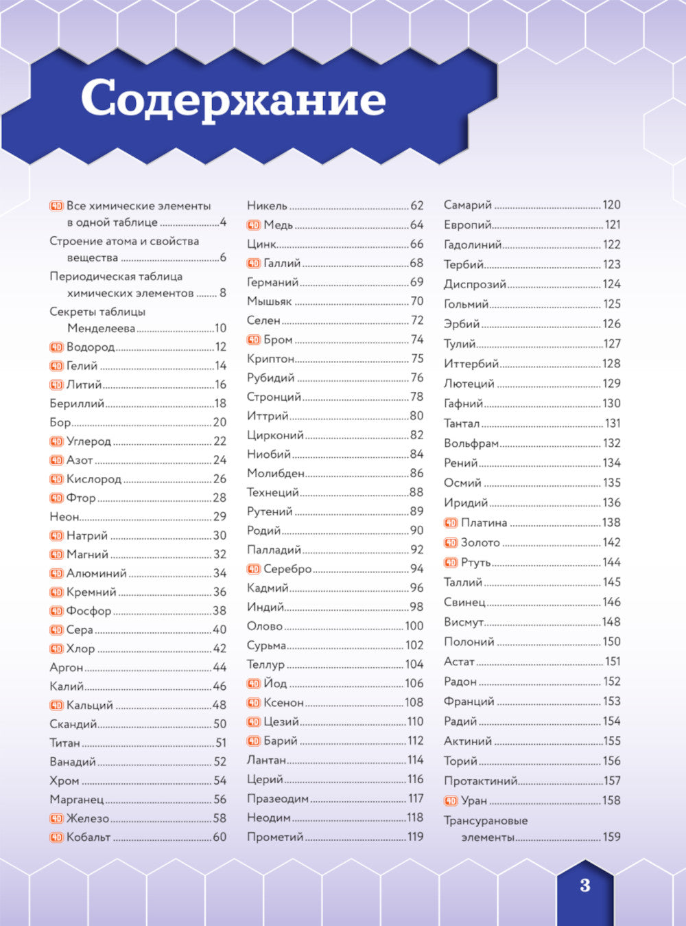 Химические элементы