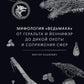 Мифология "Ведьмака". От Геральта и Йеннифэр до Дикой охоты и Сопряжения сфер