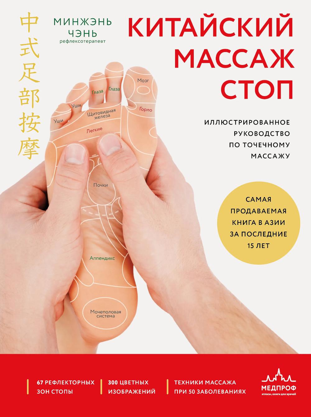 Arrêt de massage chinois : illustration de la marche à suivre pour le massage spécifique