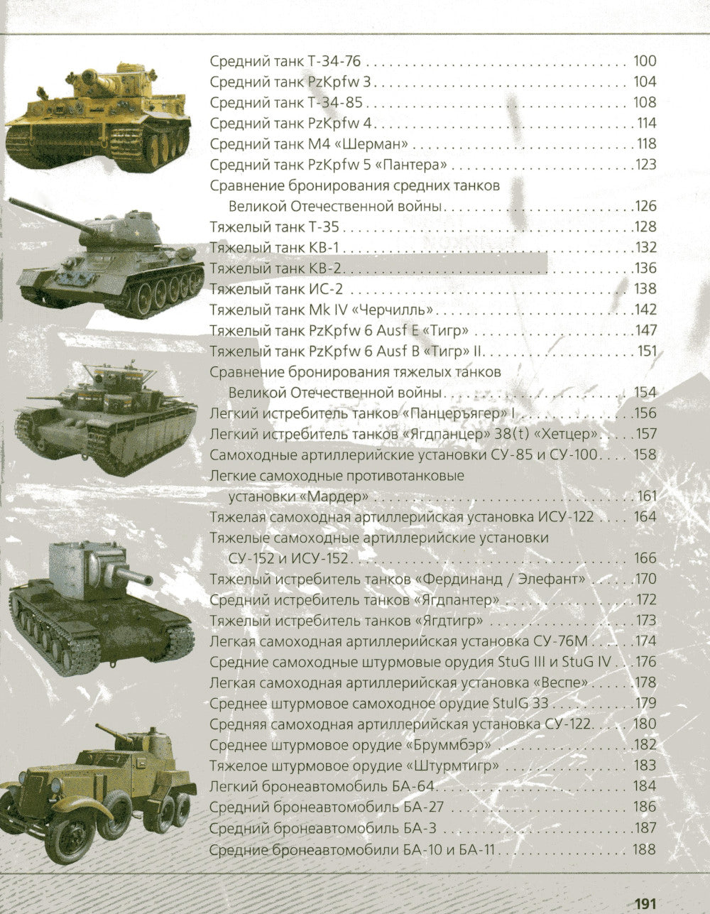 Tanks et bronzage Великой Отечественной войны