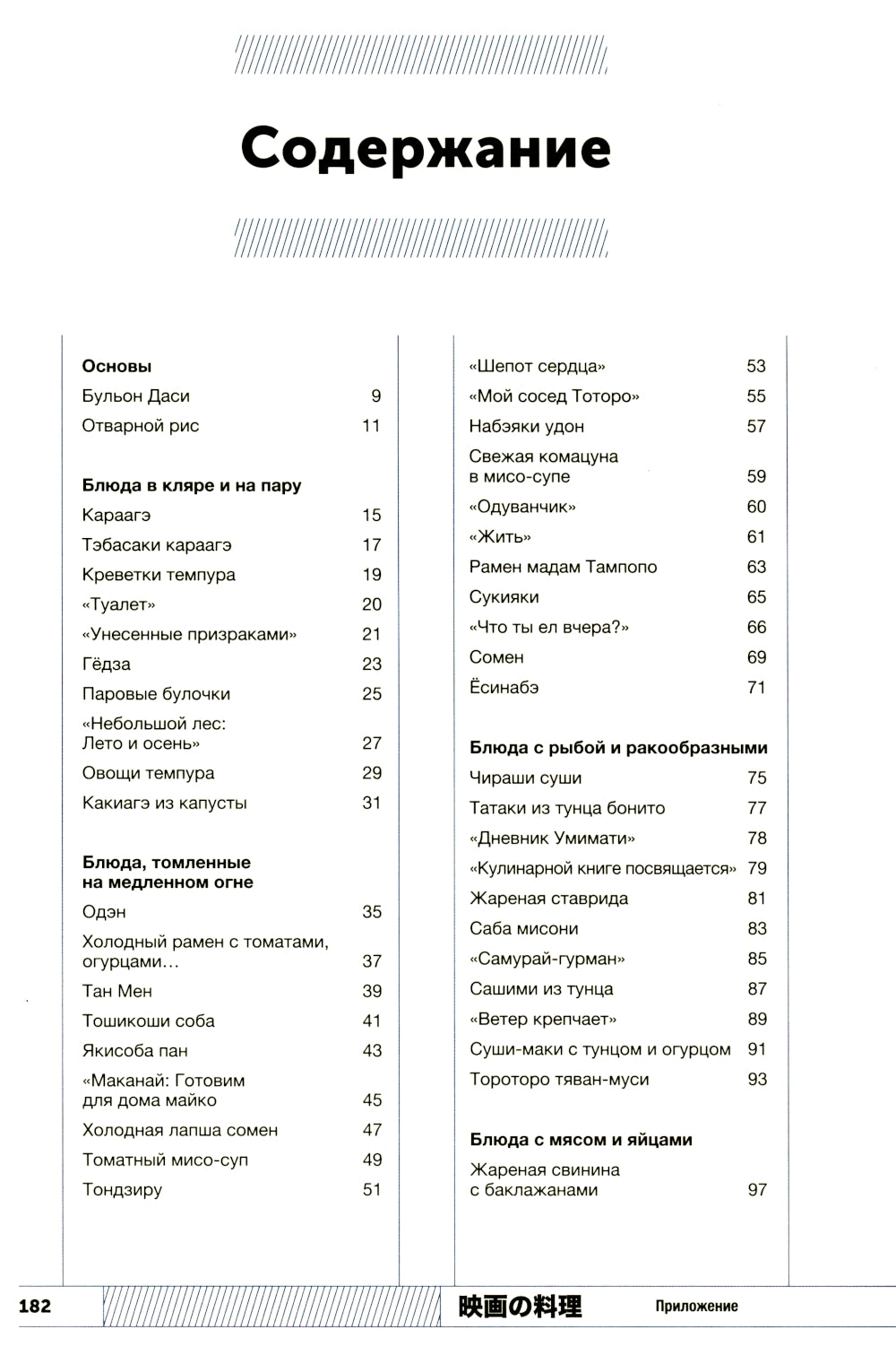 Рецепты японского кино и аниме: от студии Гибли до «Полночной закусочной»