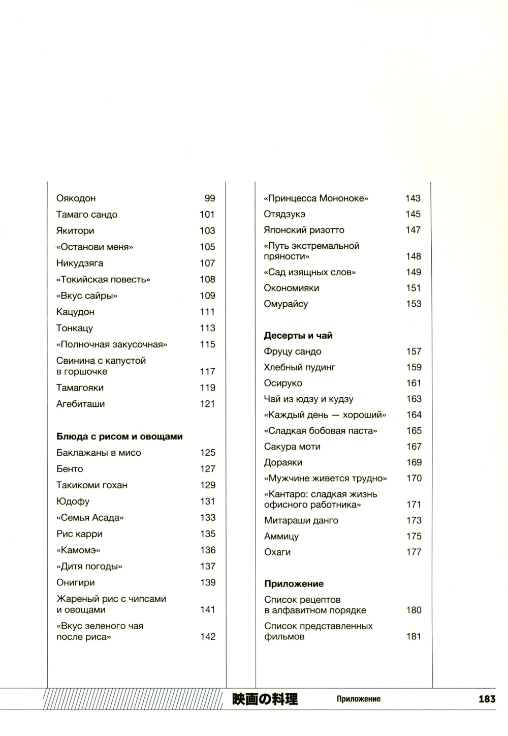 Рецепты японского кино и аниме: от студии Гибли до «Полночной закусочной»