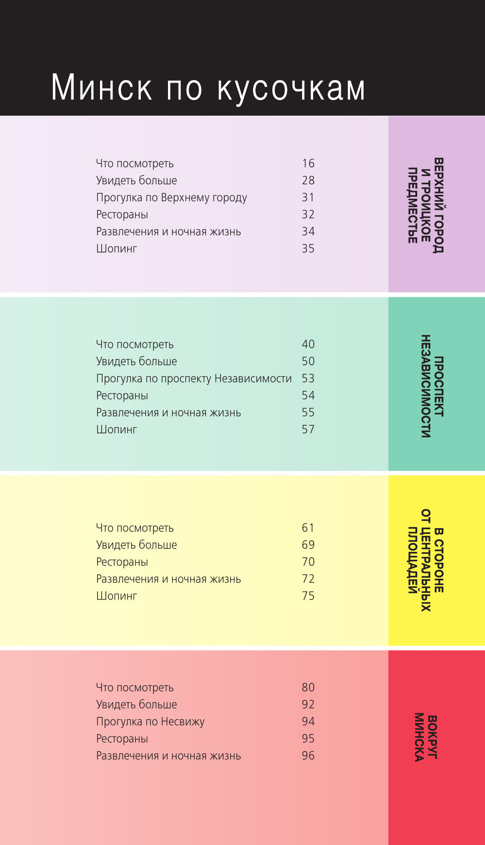 Минск и окрестности: путеводитель