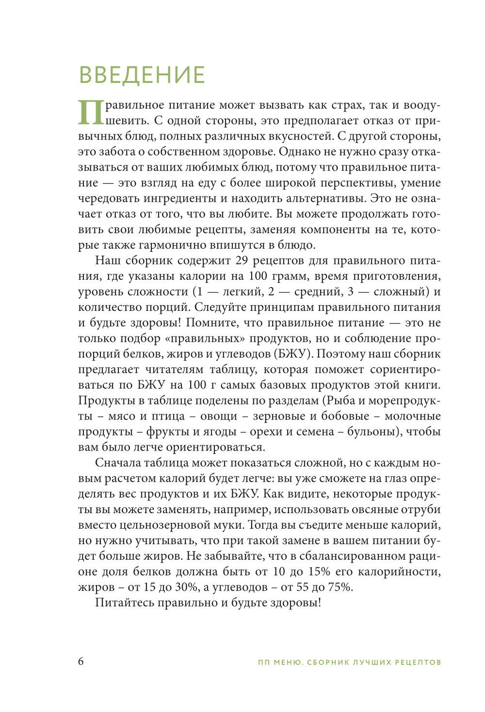 ПП меню. Сборник лучших рецептов