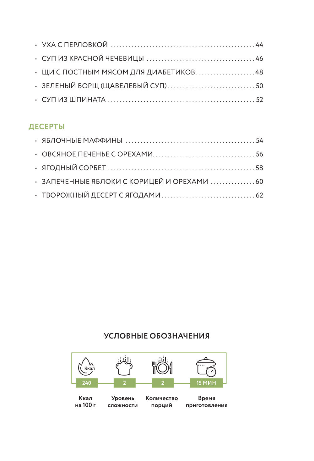 ПП меню. Сборник лучших рецептов