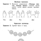 Entraînement des enfants : convient aux enfants de 5 à 6 lettres. 5-е изд., стер