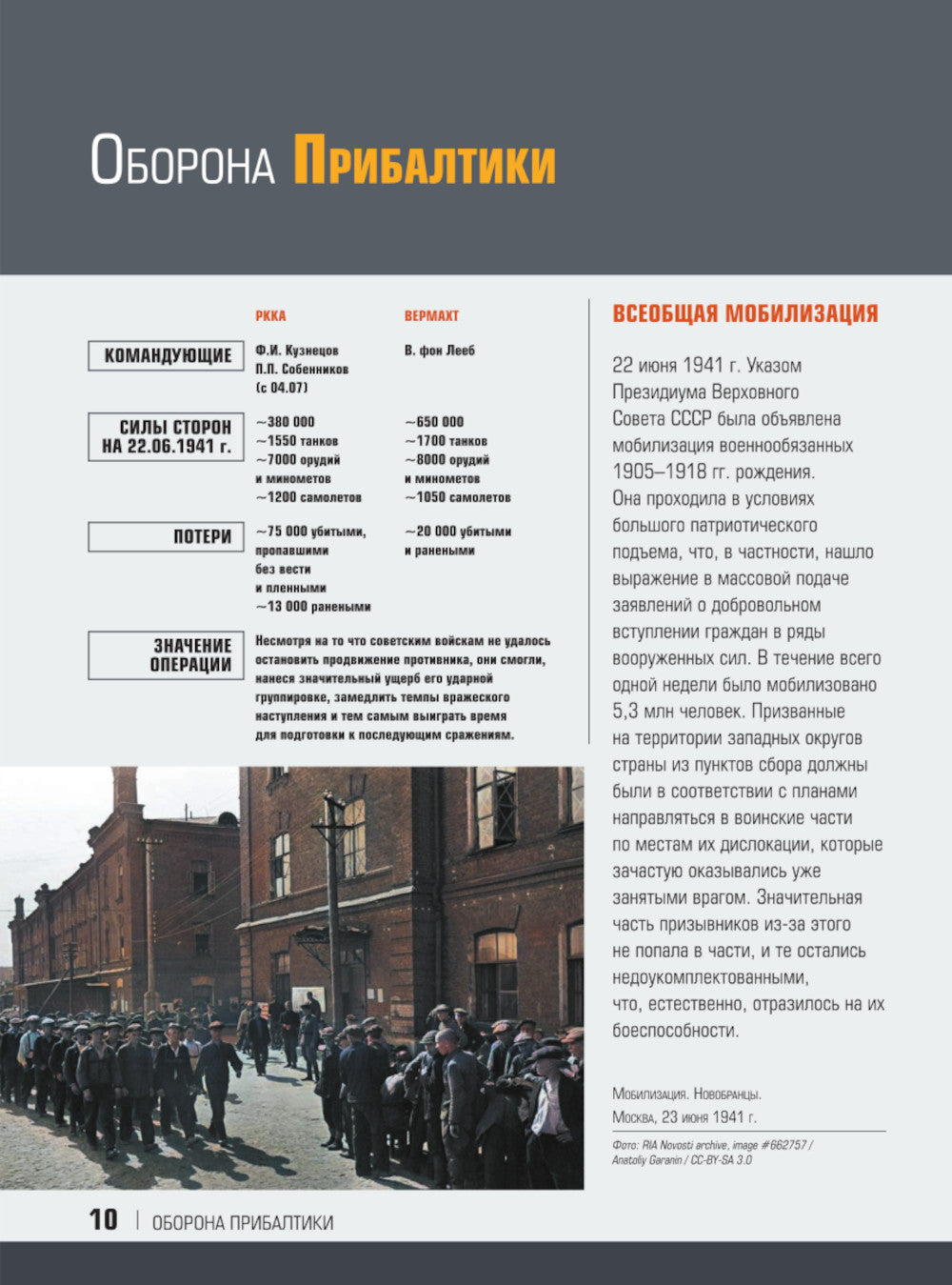 1941-1945. История Великой Победы. Большая энциклопедия