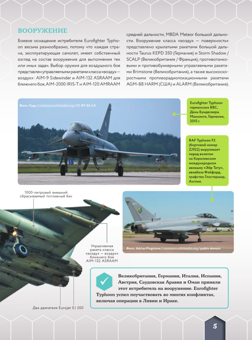 Современная военная техника