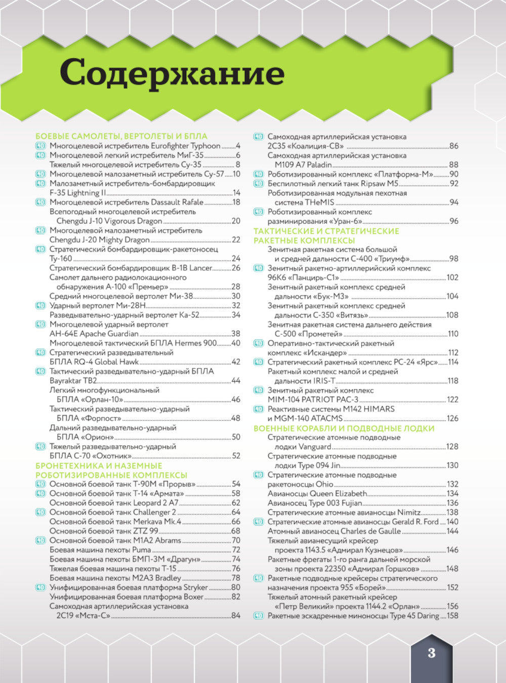 Современная военная техника