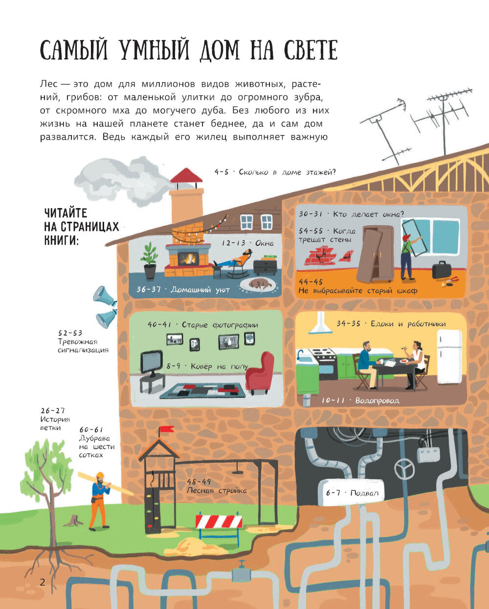 Les. Notre maison familiale est à la maison