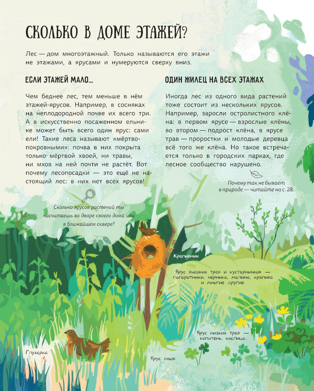 Les. Notre maison familiale est à la maison