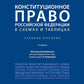 Конституционное право РФ в схемах и таблицах: Учебное пособие. 2-е изд., перераб. и доп