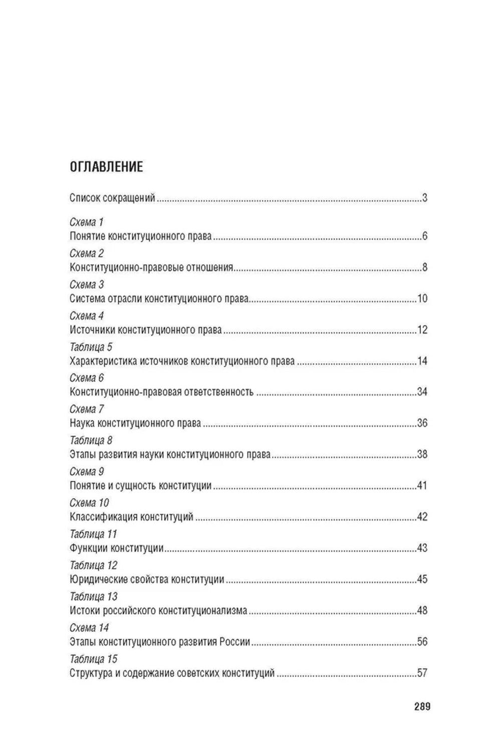 Конституционное право РФ в схемах и таблицах: Учебное пособие. 2-е изд., перераб. и доп