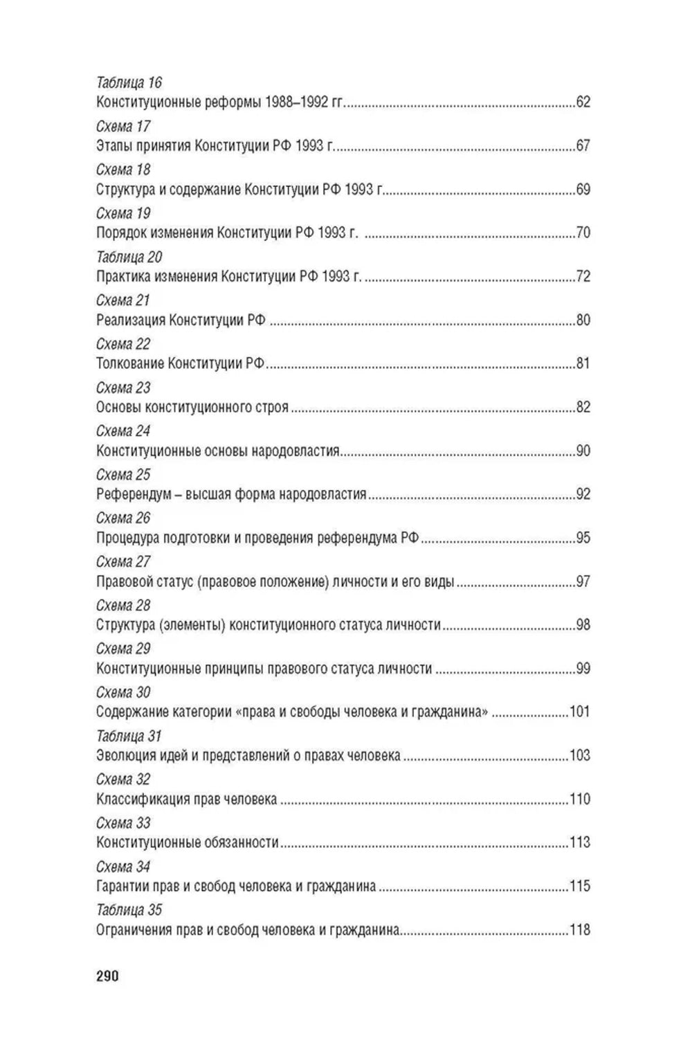 Конституционное право РФ в схемах и таблицах: Учебное пособие. 2-е изд., перераб. и доп
