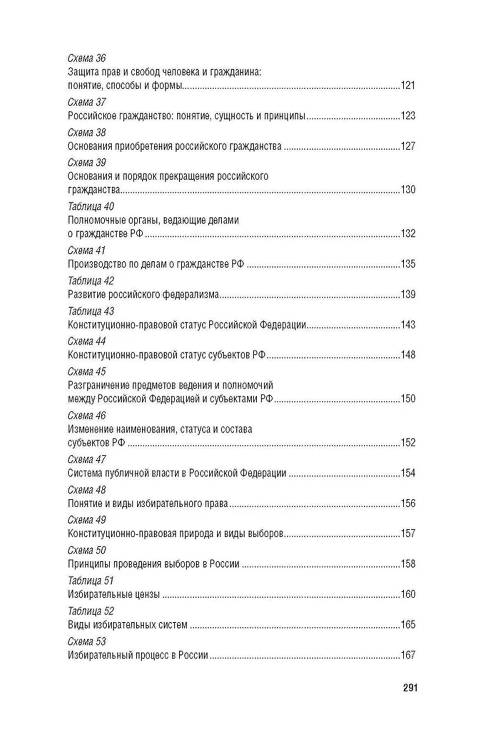 Конституционное право РФ в схемах и таблицах: Учебное пособие. 2-е изд., перераб. и доп
