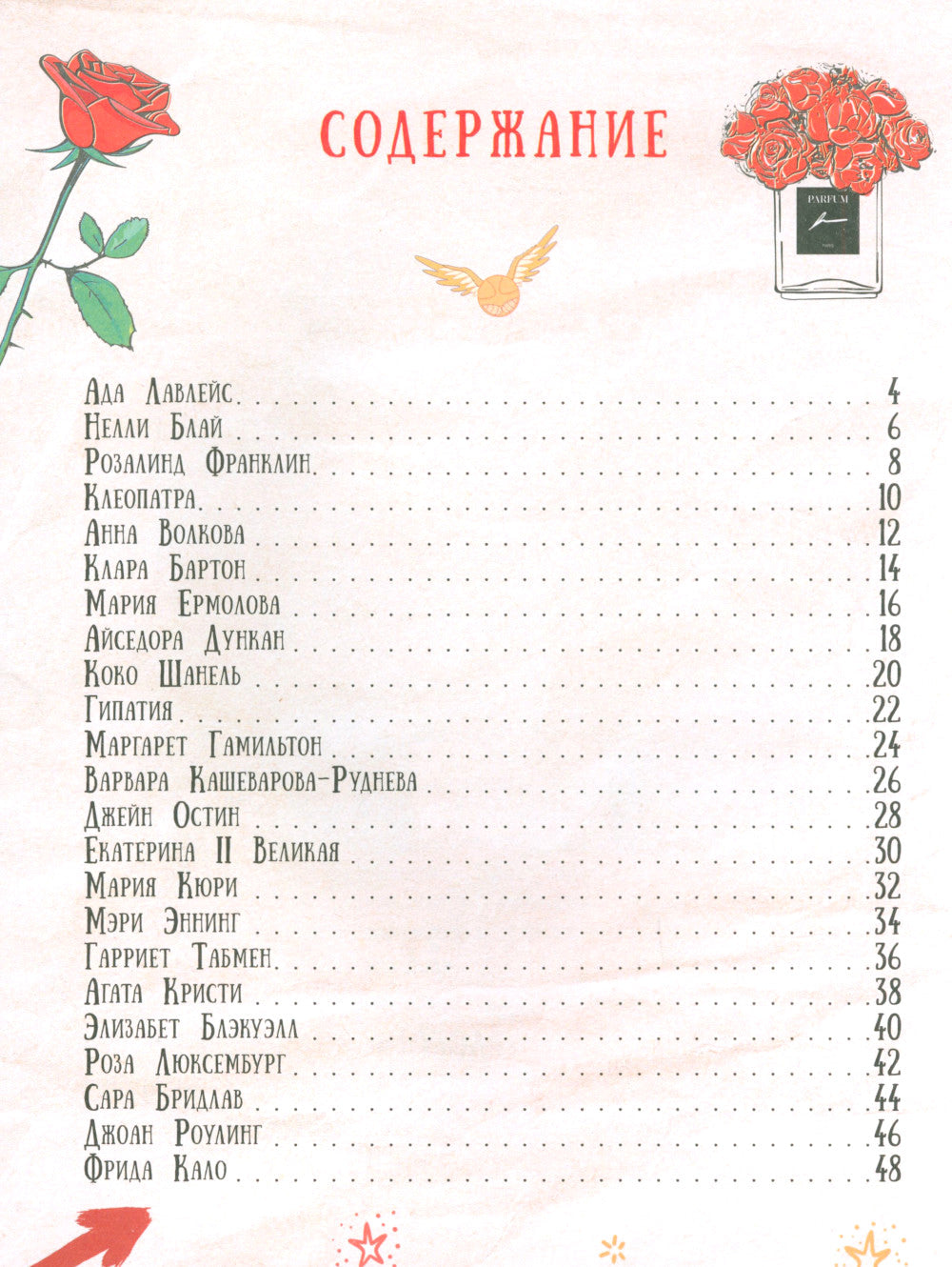 Девочки, которые изменили мир