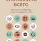 Экономика всего. Институты и общество: жизнь по правилам и без