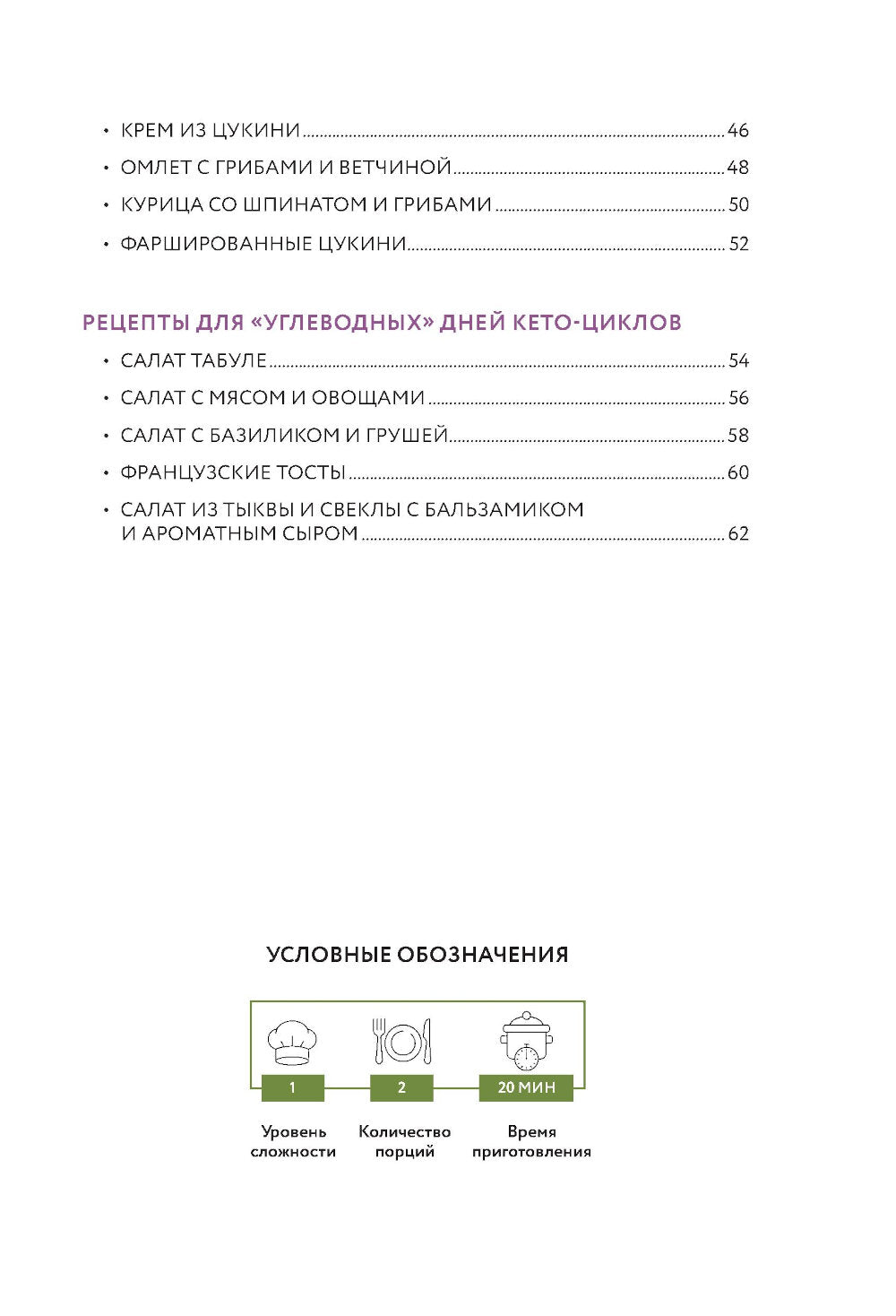 Готовим кето-блюда: сборник лучших рецептов.