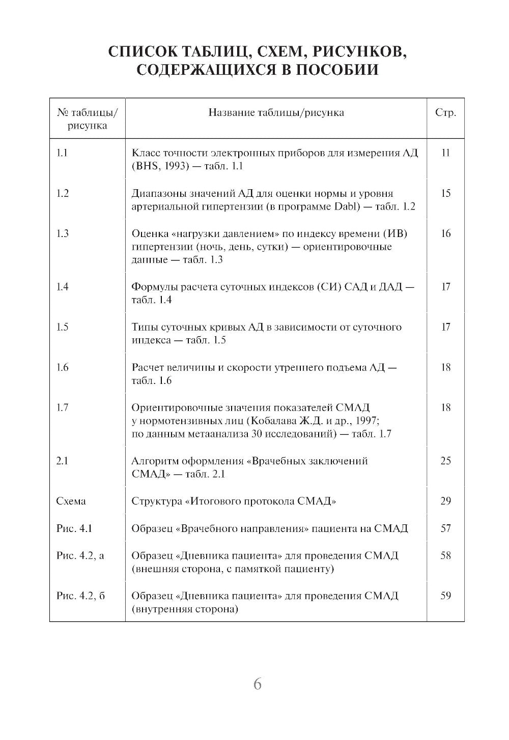Суточное мониторирование артериального давления (СМАД) в повседневной практике врача . 3-е изд., перераб. je suis d'accord