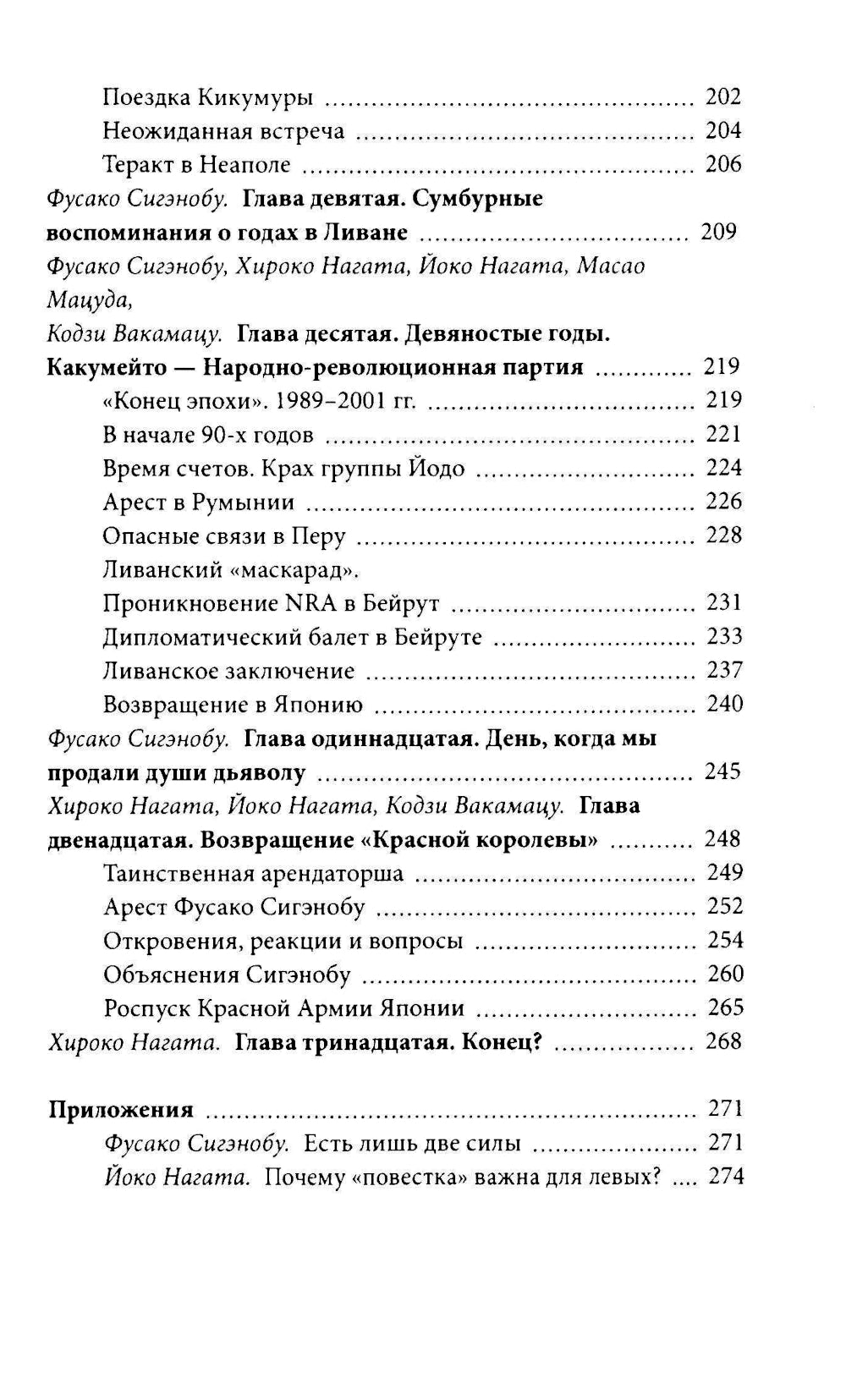 Кровавое Солнце. История Красной Армии Японии