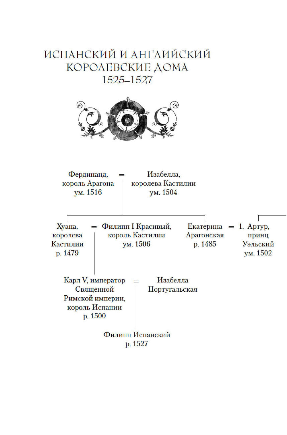 Мария I. Королева печали: роман