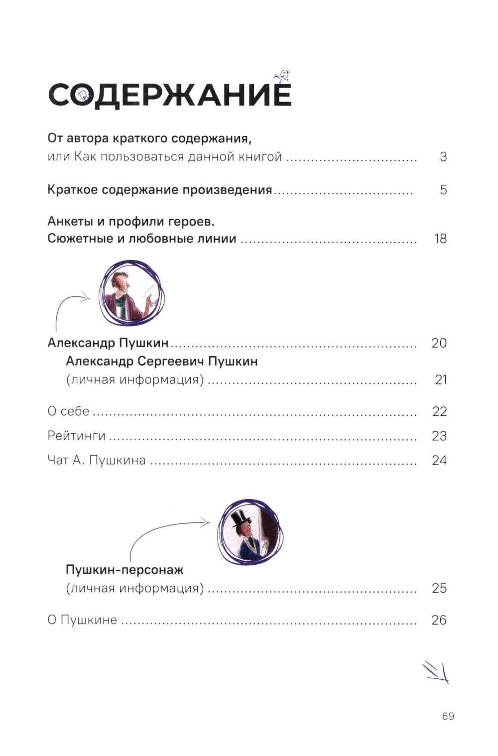А. С. Пушкин. Евгений Онегин. Краткое содержание. Анкеты и профили героев. Сюжетные и любовные линии