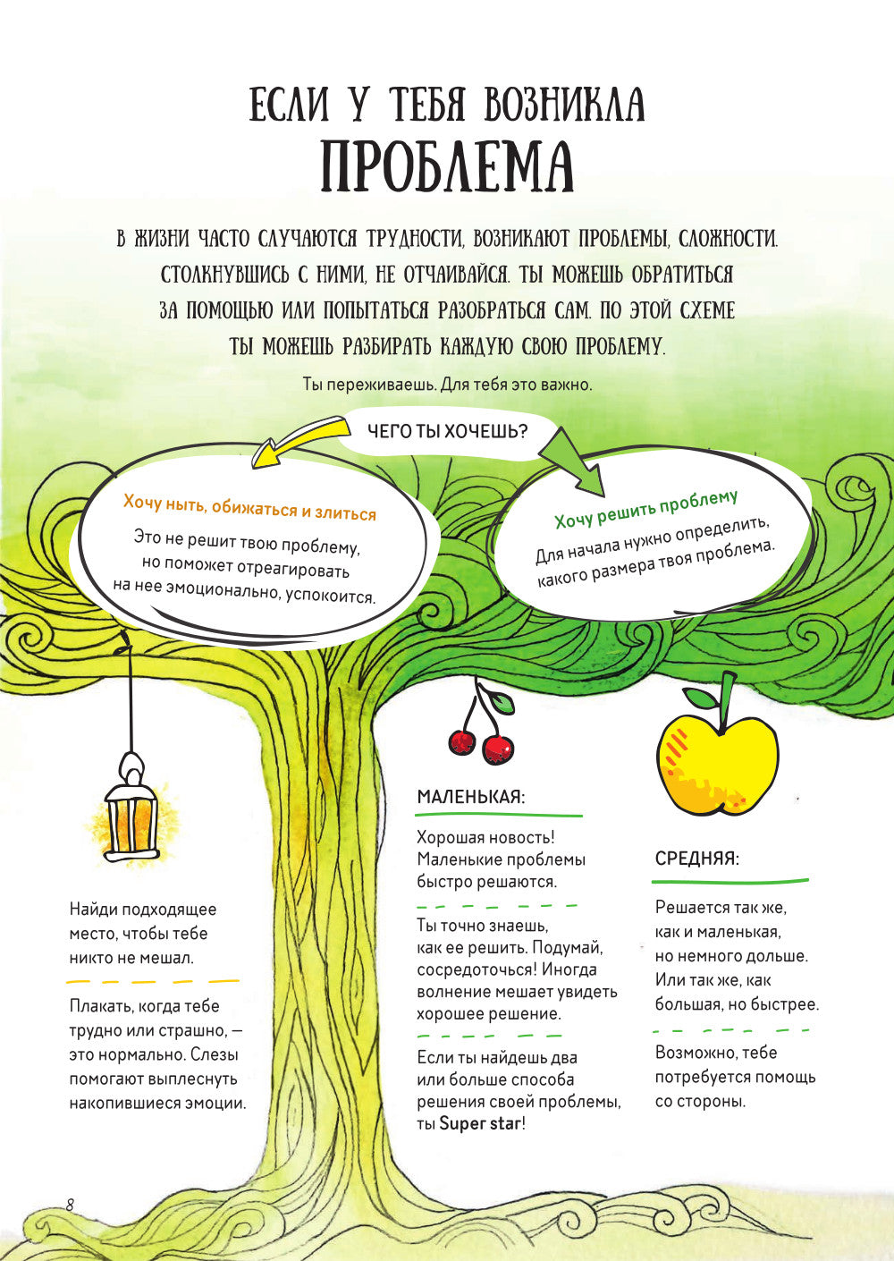 Все непросто. Как принимать самостоятельные решения и быть собой