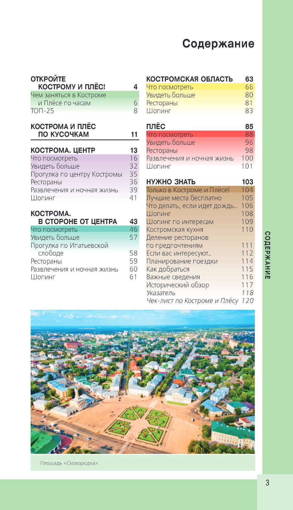 Кострома и Плес: путеводитель