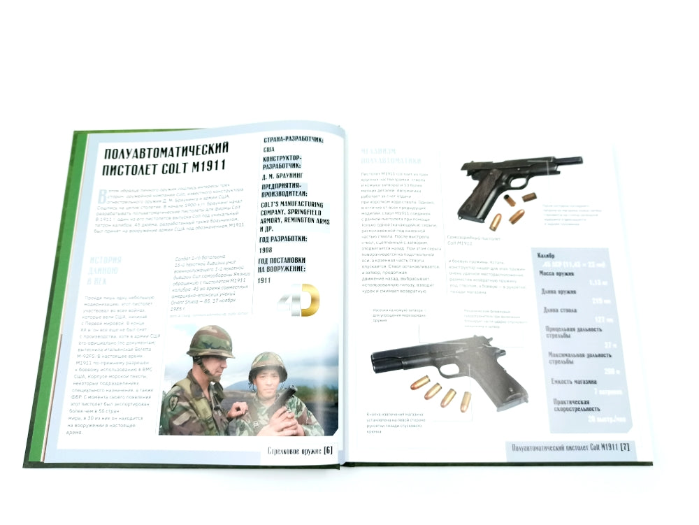 Атлас оружия с дополненной реальностью