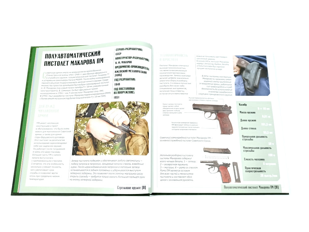 Атлас оружия с дополненной реальностью