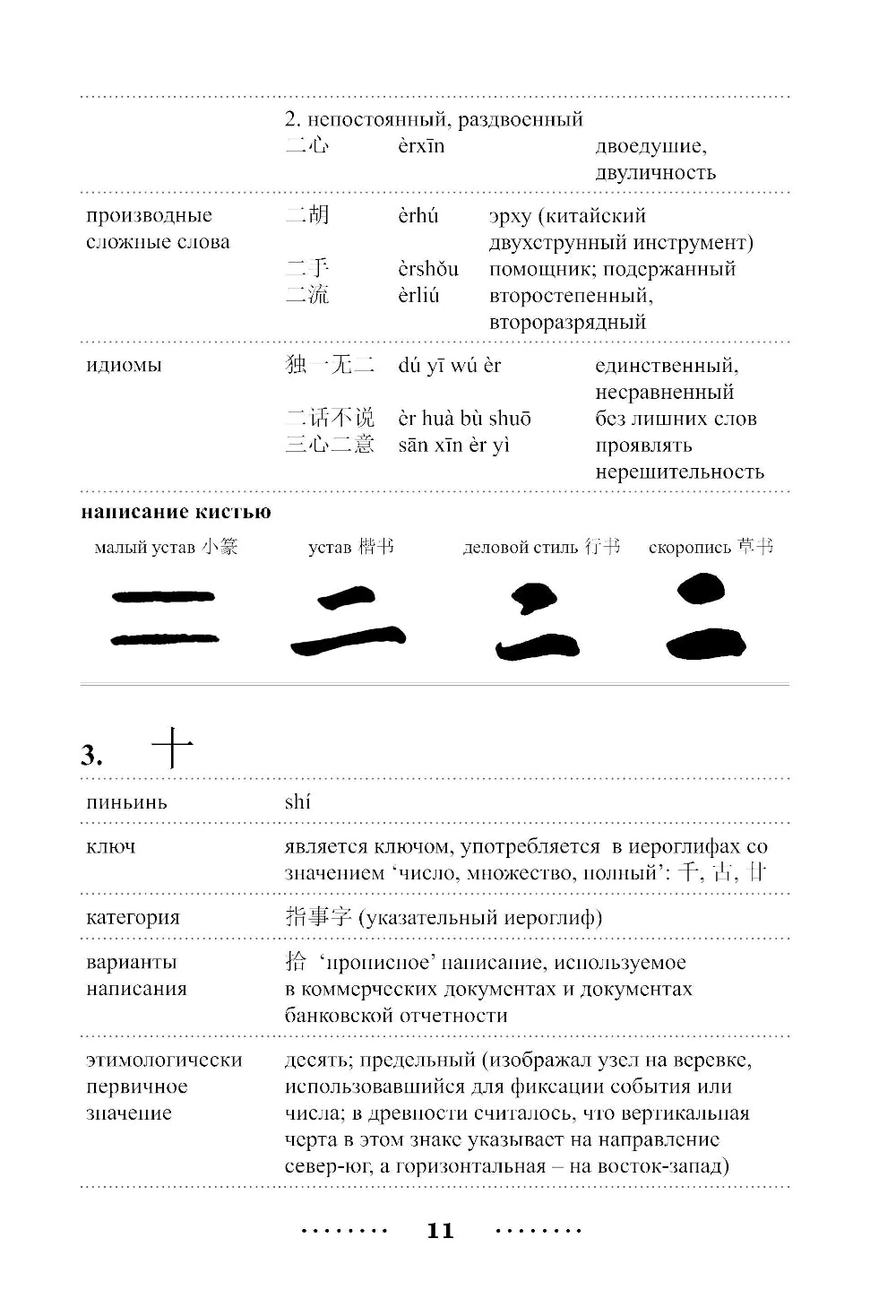 300 самых важных китайских иероглифов: упрощенное и традиционное начертания