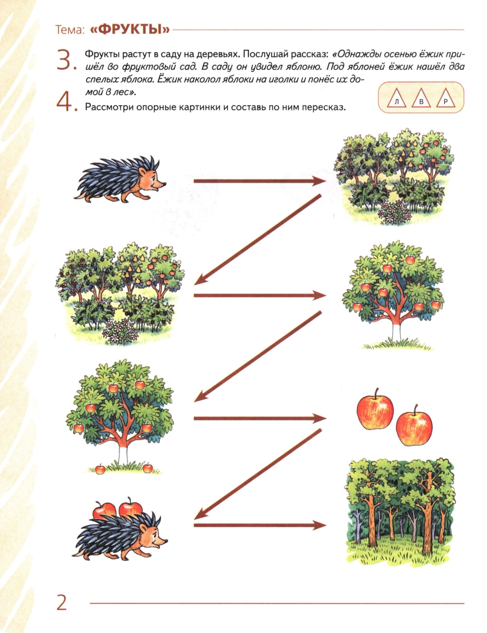 Развиваем связную речь у детей 4-5 лет с ОНР. Альбом 1. Мир растений
