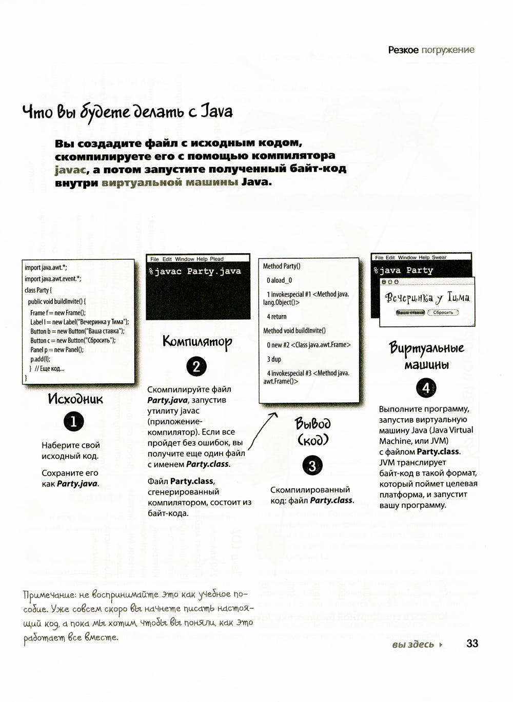 Изучаем Java. 2-е изд