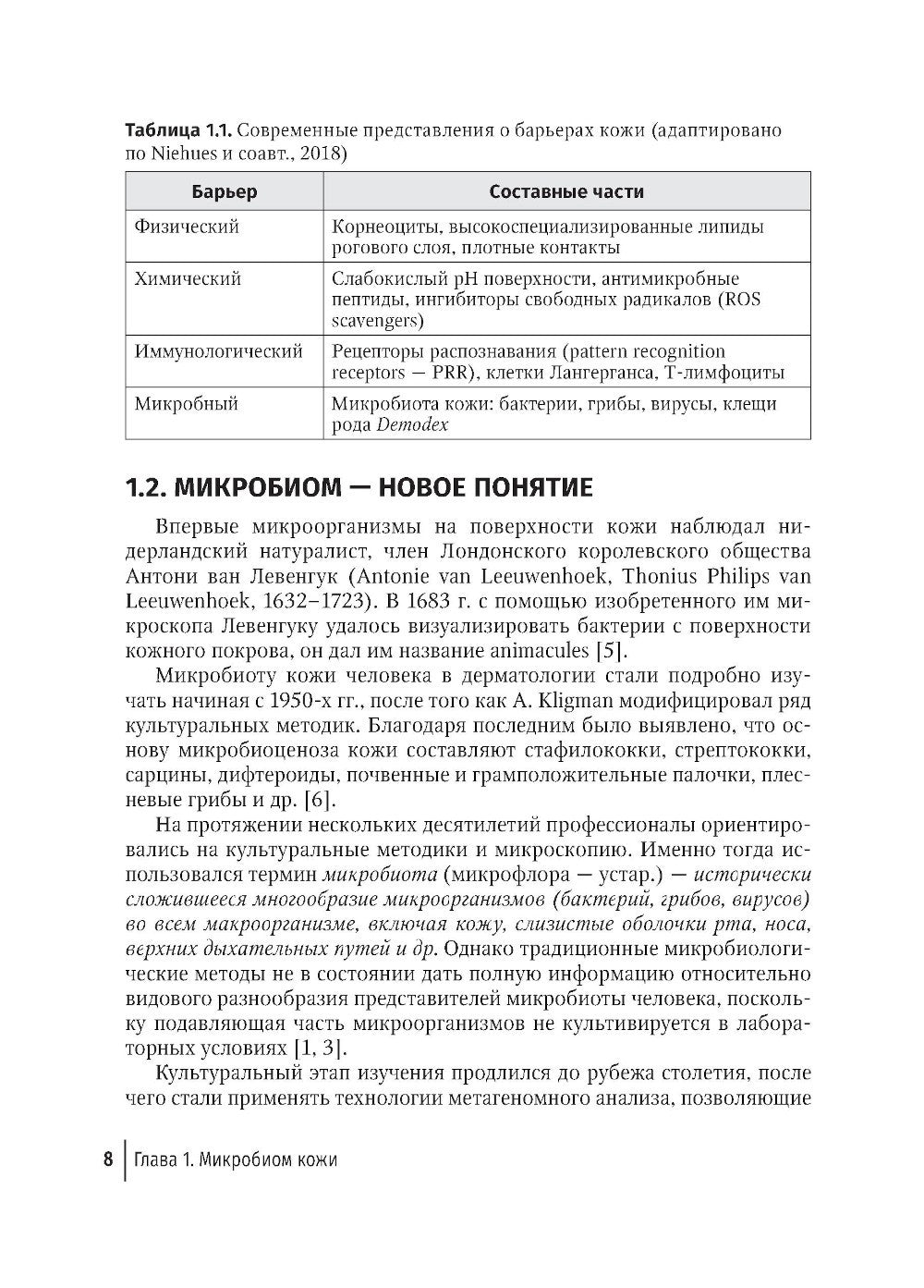 Инфекционные болезни кожи
