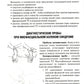 Миофасциальный болевой синдром. Диагностика, подходы к терапии и профилактика...