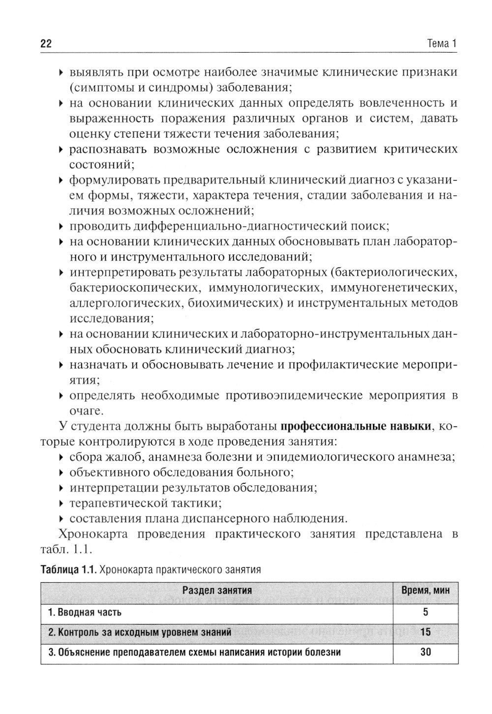 Инфекционные болезни. Руководство к практическим занятиям: Учебно-методическо...