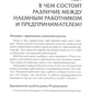 Прежде чем начать свой бизнес (пер.)