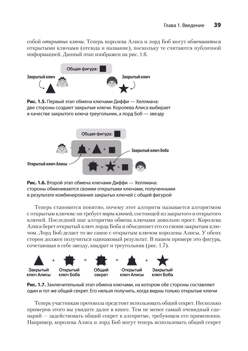 Реальная криптография