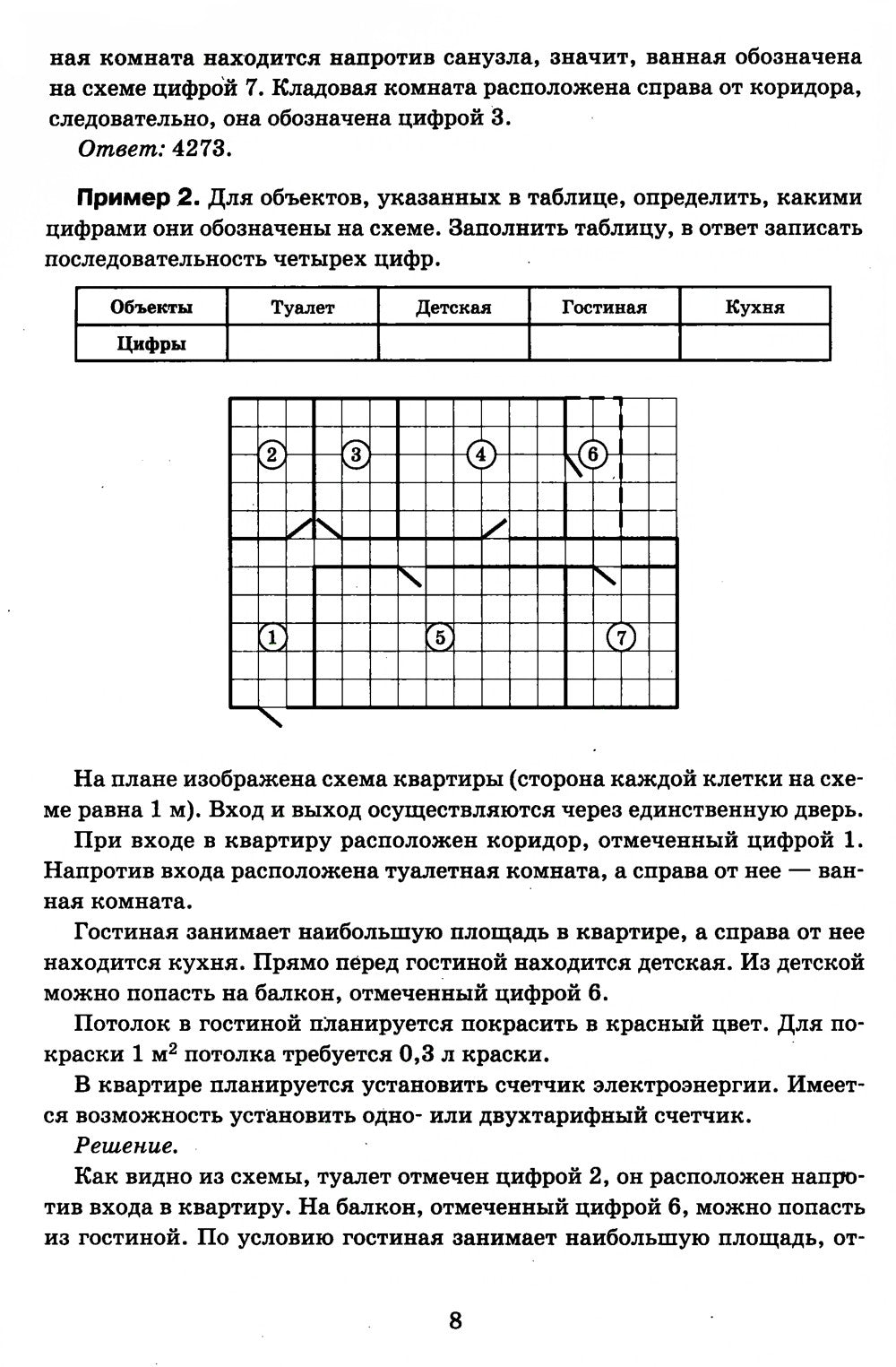 Математика. Разбор заданий для подготовки к ОГЭ с анализом типичных ошибок: 7...