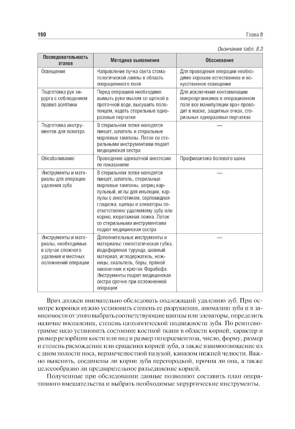 Хирургия полости рта: Учебник. 2-е изд., испр. и доп