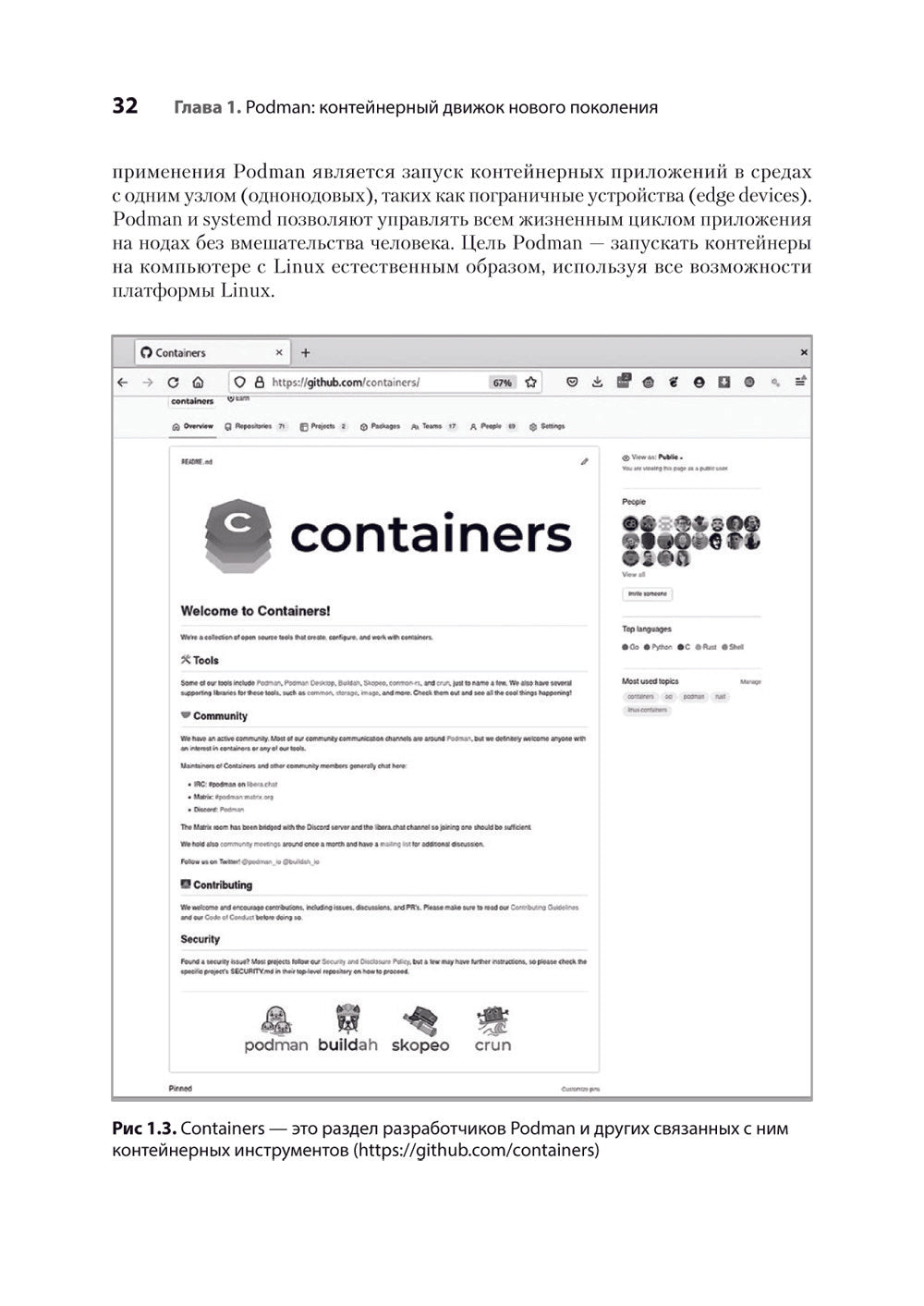 Podman в действии