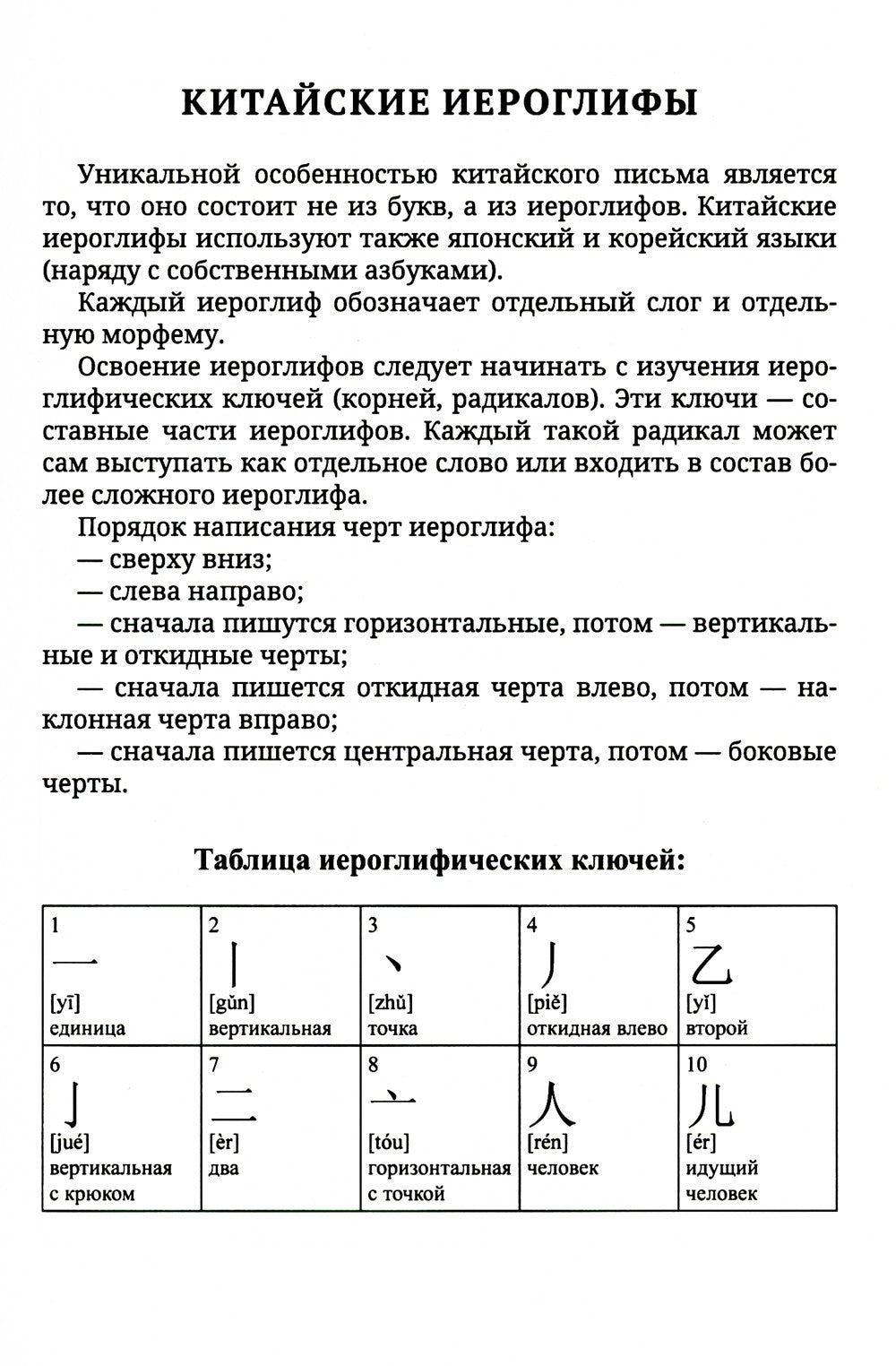 Китайский язык. Учебные прописи